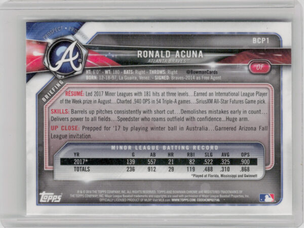 2018 Bowman Ronald Acuna #BCP1 Braves Chrome Prospects - Image 3