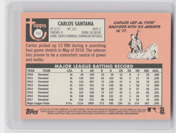 2018 Heritage Carlos Santana SP VAR #711 Phillies - Image 3