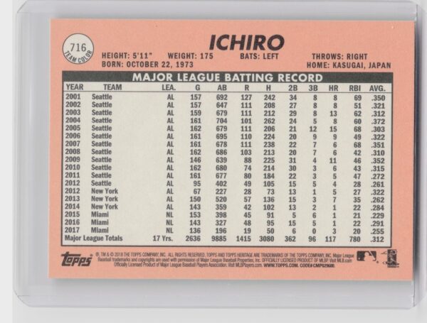 2018 Heritage Ichiro SP VAR #716 Mariners - Image 3