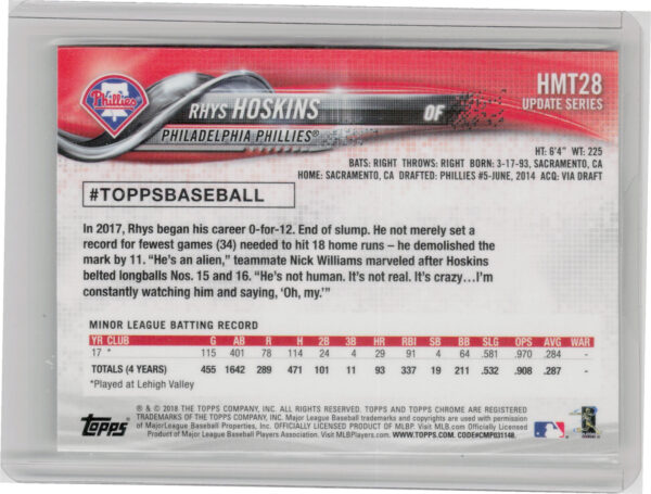 2018 Topps Chrome Update Rhys Hoskins RC #HMT28 Phillies - Image 3