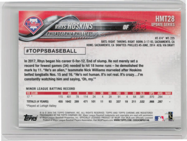 2018 Topps Chrome Update Rhys Hoskins RC #HMT28 Phillies - Image 3