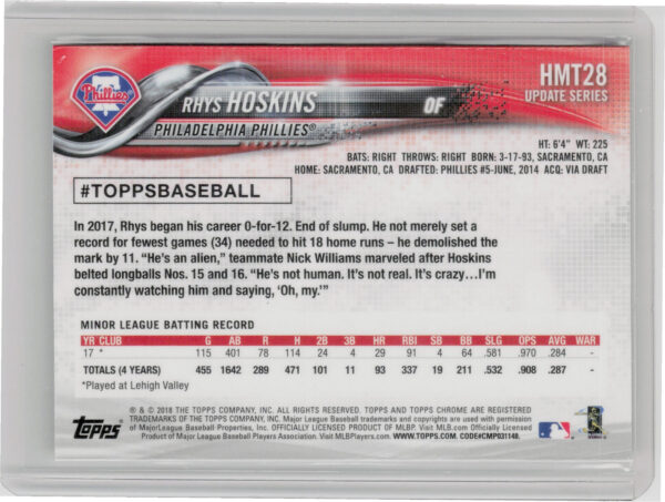 2018 Topps Chrome Update Rhys Hoskins RC #HMT28 Phillies - Image 3