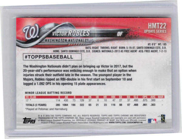 2018 Topps Chrome Update Victor Robles Pink Refractor #HMT22 Nationals - Image 3