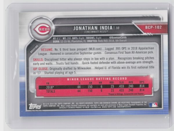 2019 Bowman Jonathan India /99 #BCP-102 Reds Mojo Refractors Green - Image 3
