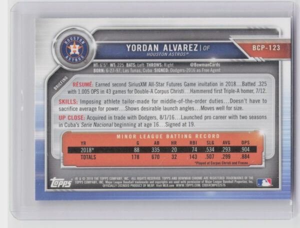 2019 Bowman Yordan Alvarez #BCP-123 Astros Chrome Prospects - Image 3