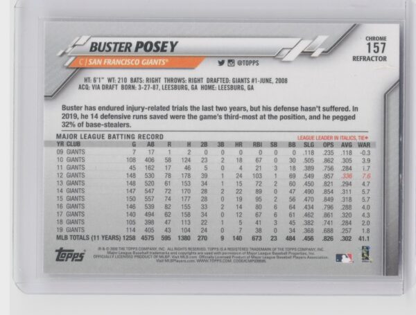 2020 Topps Chrome Buster Posey Pink Refractor #157 Giants - Image 3
