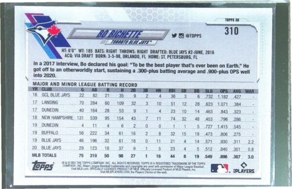 2021 Topps On-Demand Set 6: MLB 3D Bo Bichette #310 Jays - Image 3