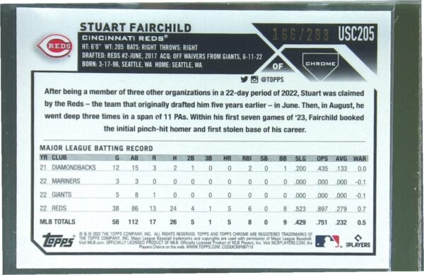2023 Topps Chrome Update Stuart Fairchild Magenta/Purple Lava Lamp /299 #USC205 - Image 3