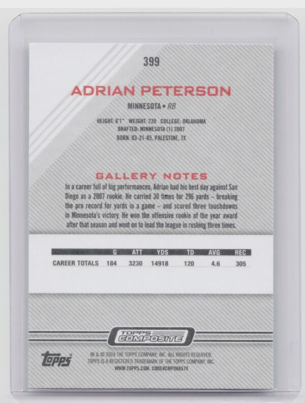 2023 Topps Composite Adrian Peterson Topps Gallery #399 Vikings - Image 3