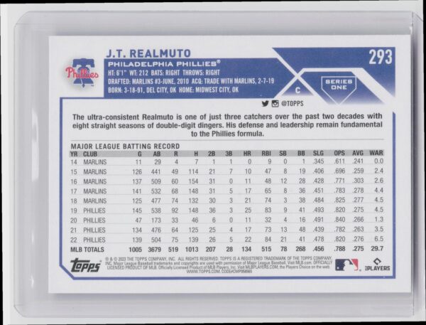 2023 Topps J.T. Realmuto Royal Blue #293 Phillies - Image 3