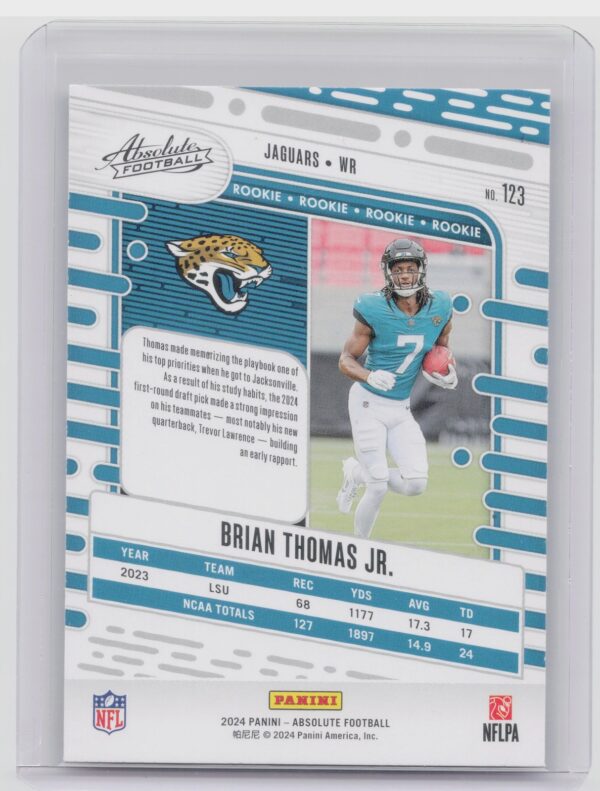 2024 Absolute Brian Thomas Jr. Red and Blue RC #123 Jaguars - Image 3