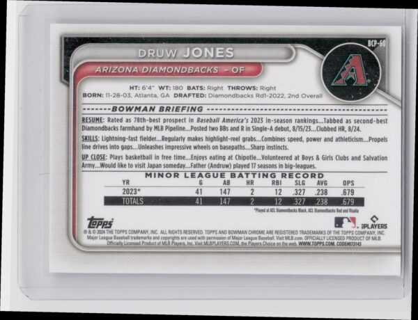 2024 Bowman Druw Jones #BCP-60 Diamondbacks Chrome Prospects - Image 3