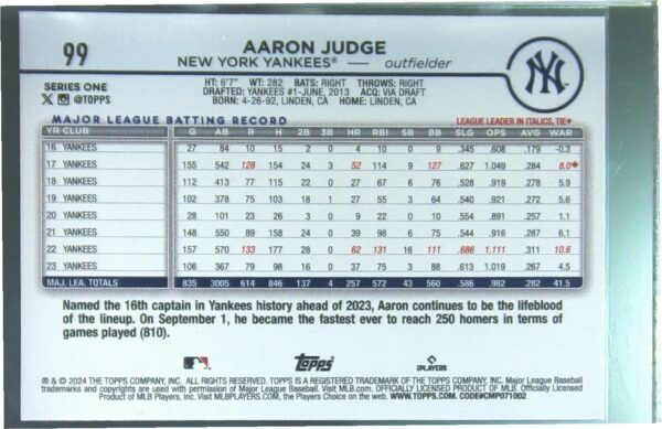 2024 Topps Aaron Judge Royal Blue #99 Yankees - Image 3