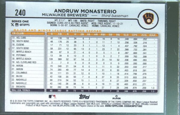 2024 Topps Andruw Monasterio Rainbow Foil #240 Brewers - Image 3