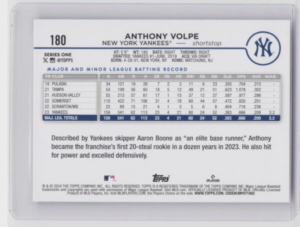2024 Topps Anthony Volpe #180 Yankees - Image 3