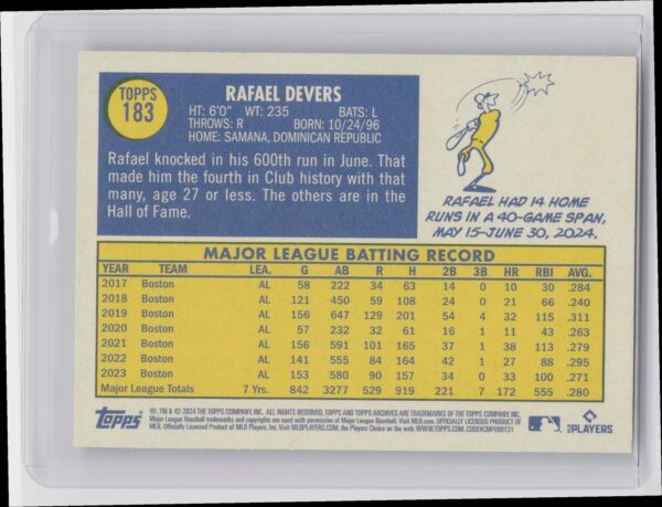 2024 Topps Archives Rafael Devers #183 Sox - Image 3