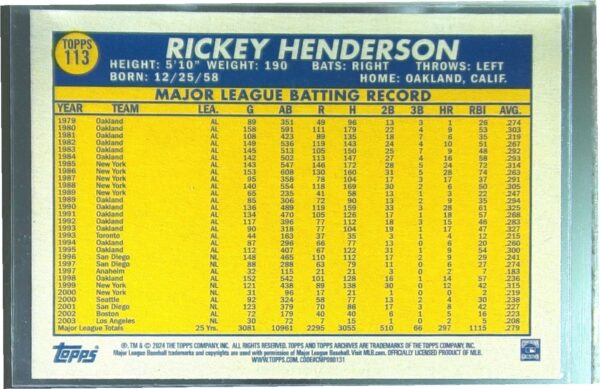2024 Topps Archives Rickey Henderson #113 Athletics - Image 3