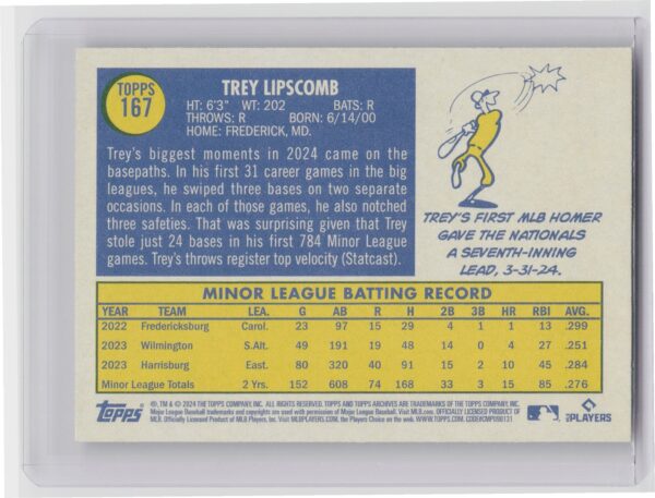 2024 Topps Archives Trey Lipscomb RC #167 Nationals - Image 3