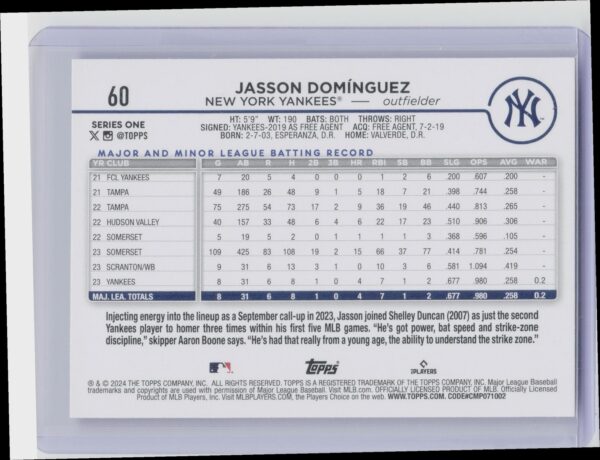 2024 Topps Chrome Jasson Domínguez RC #60 Yankees - Image 3