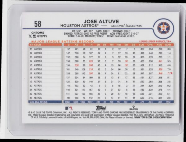 2024 Topps Chrome Jose Altuve Pink Refractors #58 Astros - Image 3