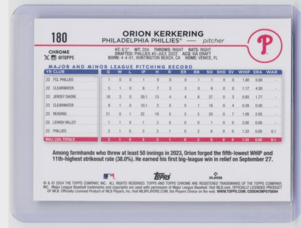 2024 Topps Chrome Orion Kerkering RC #180 Phillies - Image 3