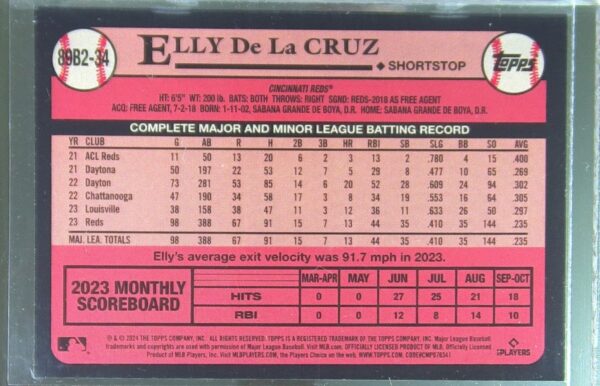 2024 Topps Elly de la Cruz RC #89B2-34 Reds 35th Anniversary - Image 3