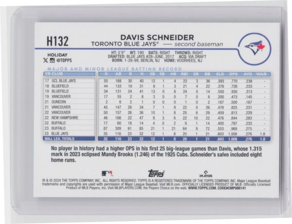 2024 Topps Holiday Davis Schneider RC #H132 Jays - Image 3
