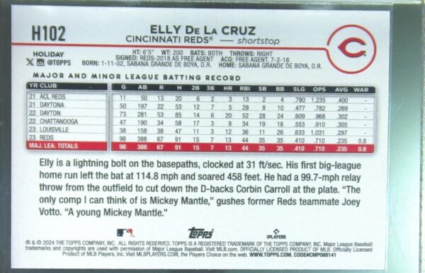 2024 Topps Holiday Elly De La Cruz RC #H102 Reds - Image 3