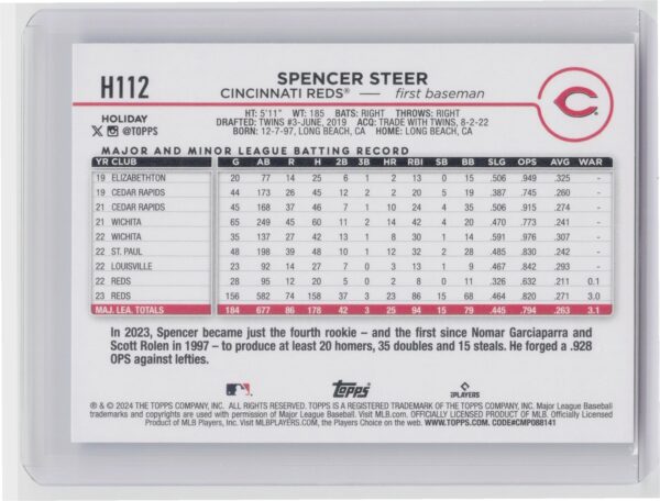 2024 Topps Holiday Spencer Steer H112 Reds - Image 3