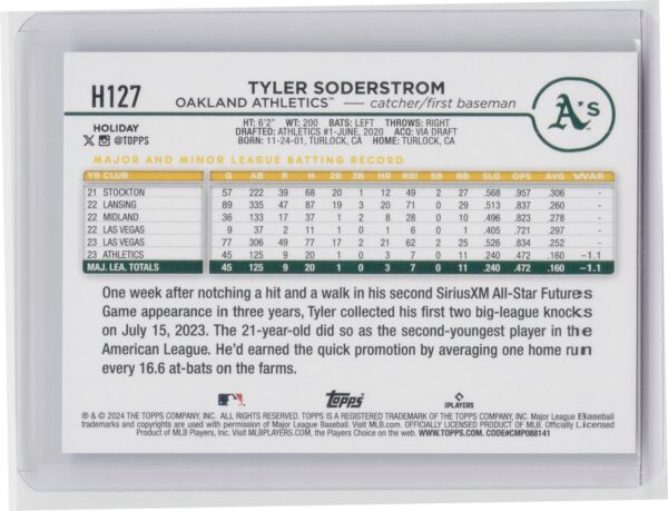 2024 Topps Holiday Tyler Soderstrom H127 Athletics - Image 3