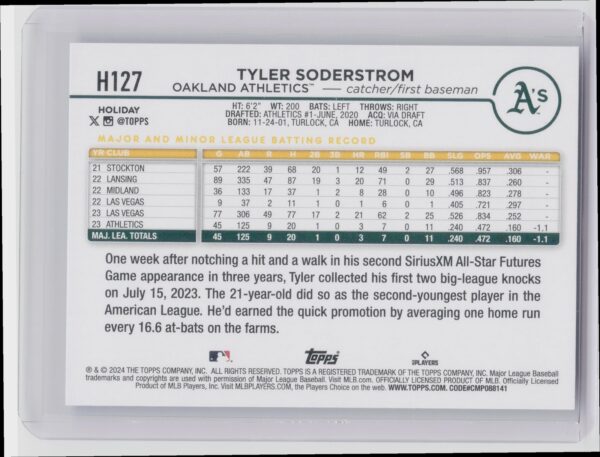 2024 Topps Holiday Tyler Soderstrom RC #H127 Athletics - Image 3