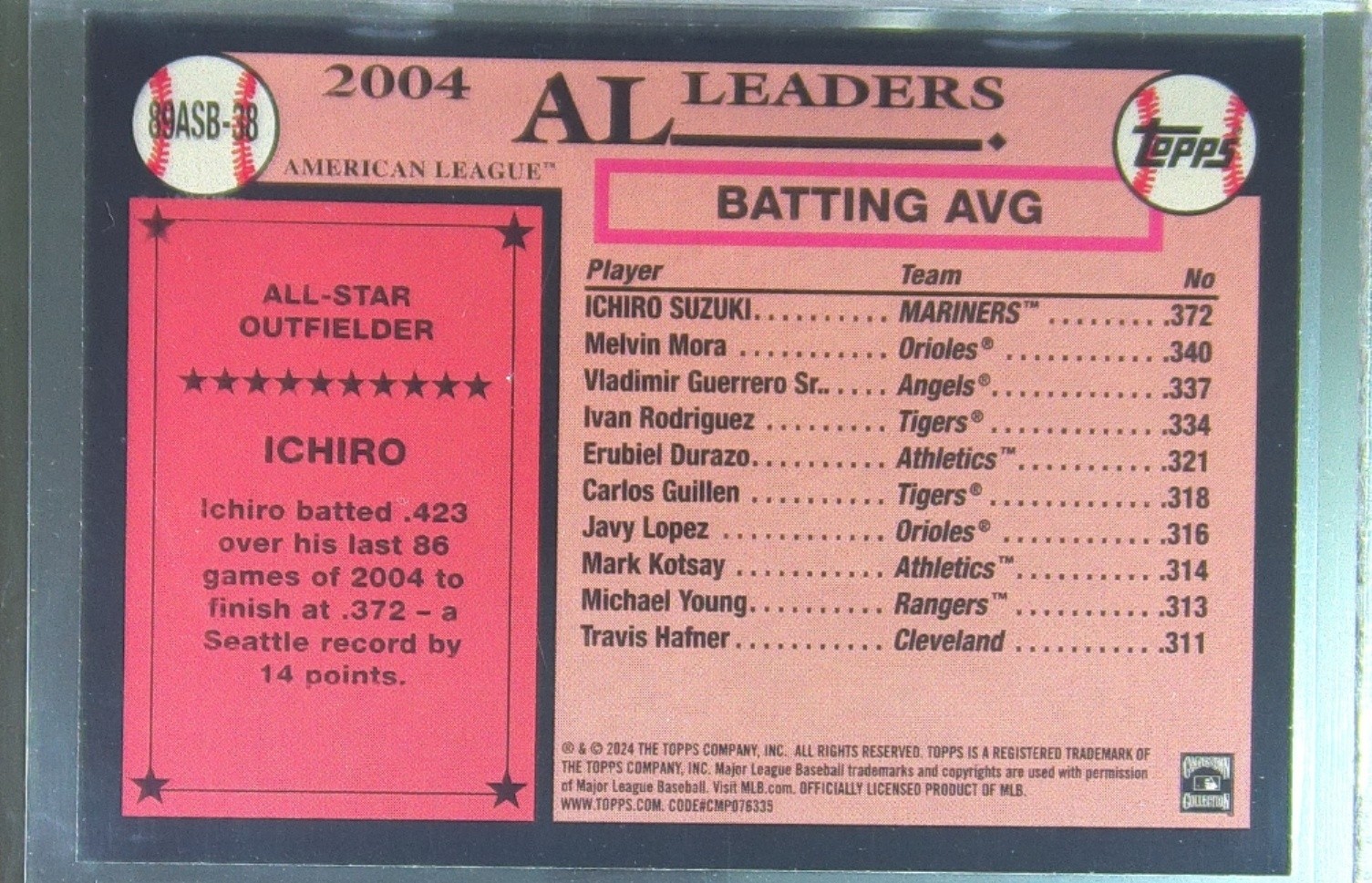 2024 Topps Ichiro #89ASB-38 Mariners 1989 Topps Baseball 35th Anniversary - Image 3