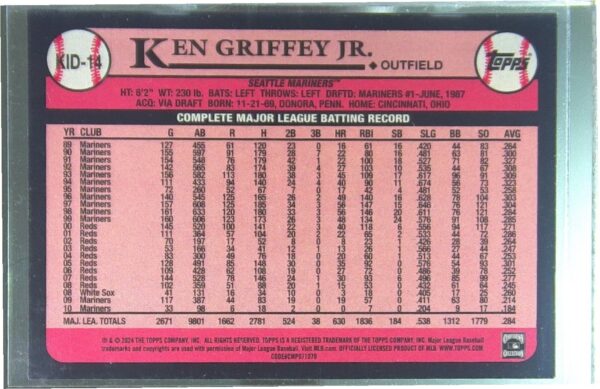 2024 Topps Ken Griffey Jr. #KID-14 Mariners Celebration of The Kid - Image 3