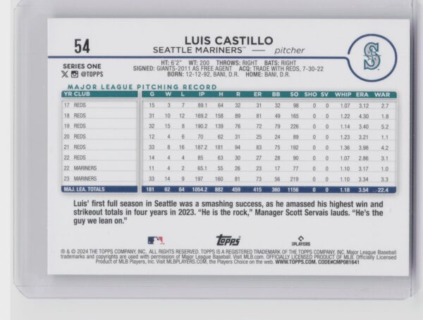 2024 Topps Luis Castillo Holiday #54 Mariners - Image 3
