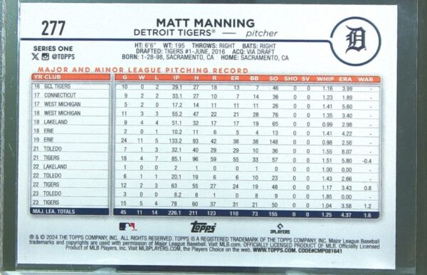 2024 Topps Matt Manning Holiday #277 Tigers - Image 3