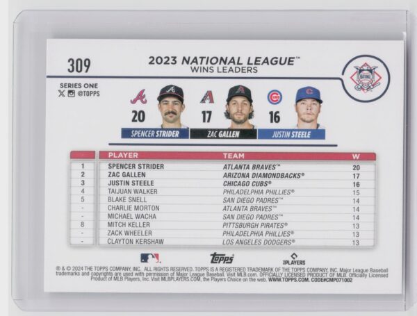 2024 Topps NL Leaders Wins (Spencer Strider / Zac Gallen / Justin Steele - Image 3