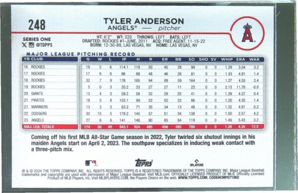 2024 Topps Tyler Anderson Rainbow Foil #248 Angels - Image 3