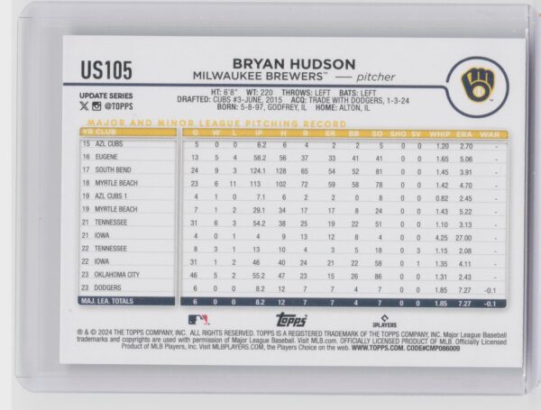 2024 Topps Update Bryan Hudson RC #US105 Brewers - Image 3