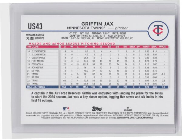 2024 Topps Update Griffin Jax #US43 Twins - Image 3