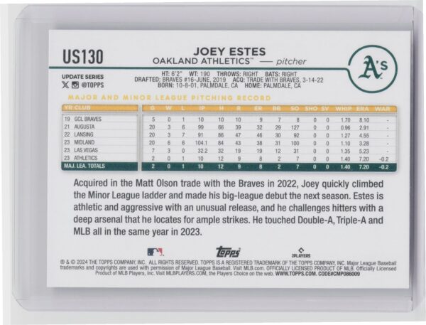 2024 Topps Update Joey Estes RC #US130 Athletics - Image 3