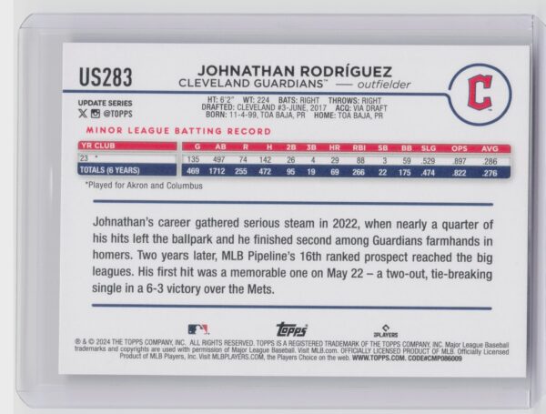 2024 Topps Update Jonathan Rodríguez RC US283 Guardians - Image 3