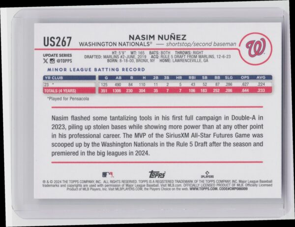 2024 Topps Update Nasim Nunez RC #US267 Nationals - Image 3
