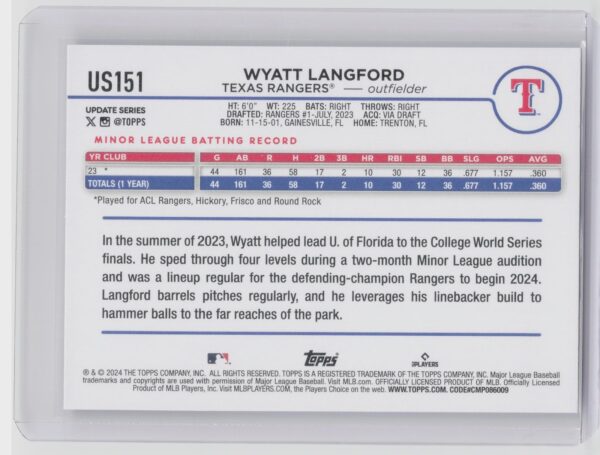 2024 Topps Update Wyatt Langford RC #US151 Rangers - Image 3