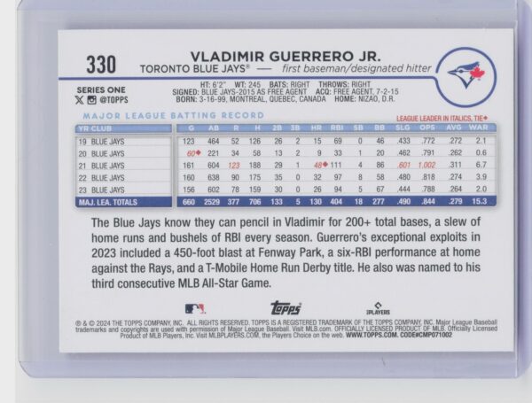 2024 Topps Vladimir Guerrero Jr. #330 Blue Jays - Image 3