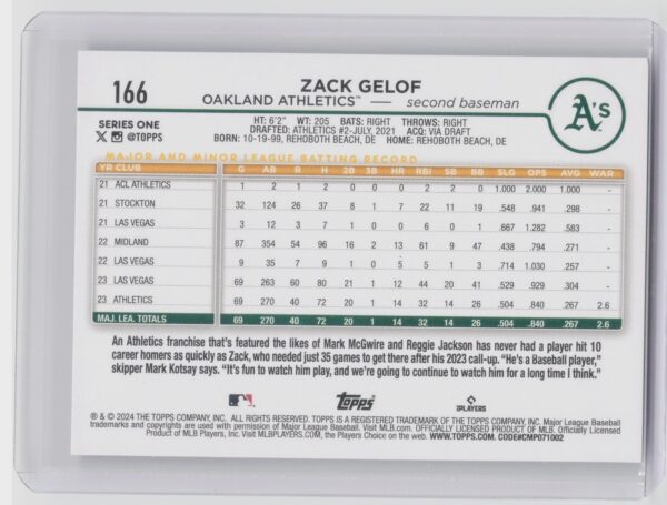 2024 Topps Zack Gelof Rookie RC #166 Athletics - Image 3