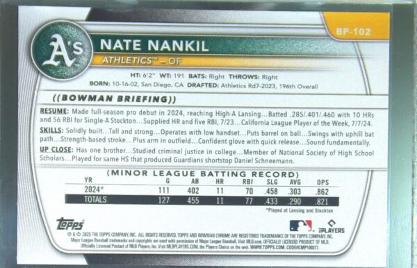 2025 Bowman Nate Nankil #BP-102 Athletics Prospects - Image 3