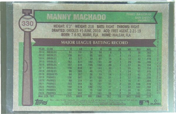 2025 Heritage Manny Machado Chrome Aqua Sparkle Refractor #330 Padres - Image 3