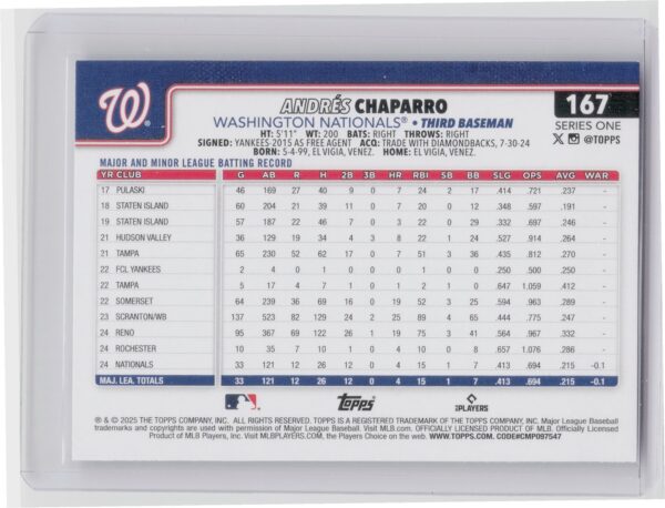 2025 Topps Andres Chaparro RC #167 Nationals - Image 3