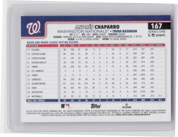 2025 Topps Andres Chaparro Rainbow Foil #167 Nationals - Image 3