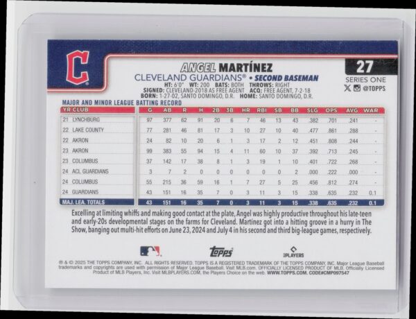 2025 Topps Angel Martinez RC #27 Guardians - Image 3